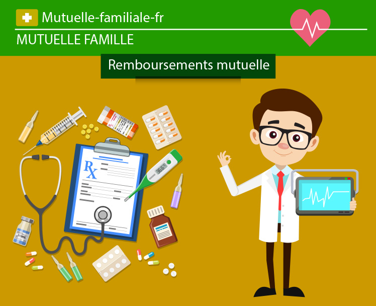 mutuelle santé familiale